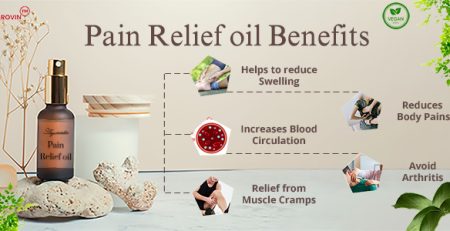 Pain Relief Oil - Aaovinpharma