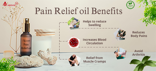 Pain Relief Oil - Aaovinpharma