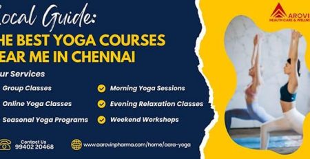 Best Yoga Studio in Chennai