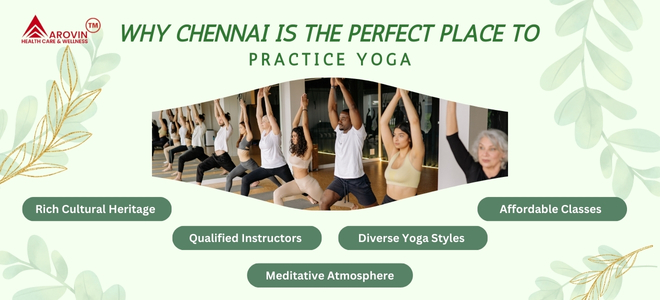 Yoga course in Chennai